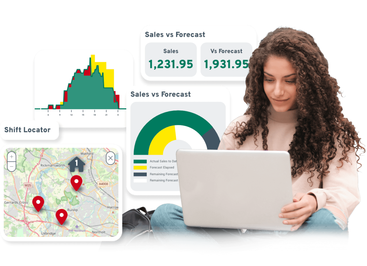 Staff Scheduling Software Rota Management & Shift Automation