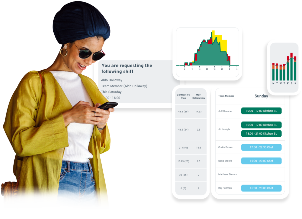 Enterprise Workforce Management (WFM) Software | elementsuite