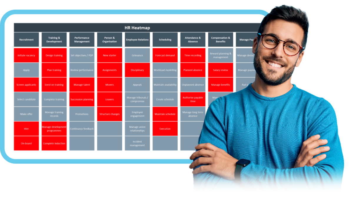 Guide: How to introduce AI to your workforce – Part 1: Communicating ...
